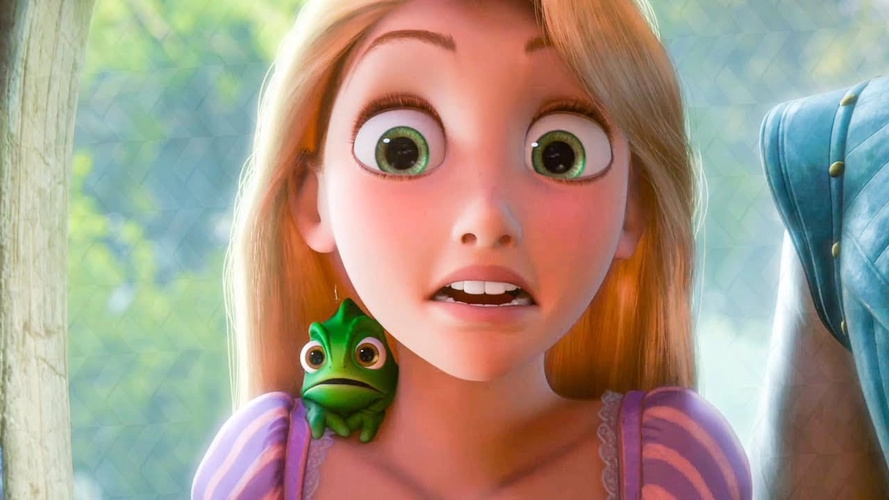 which disney character are you quiz