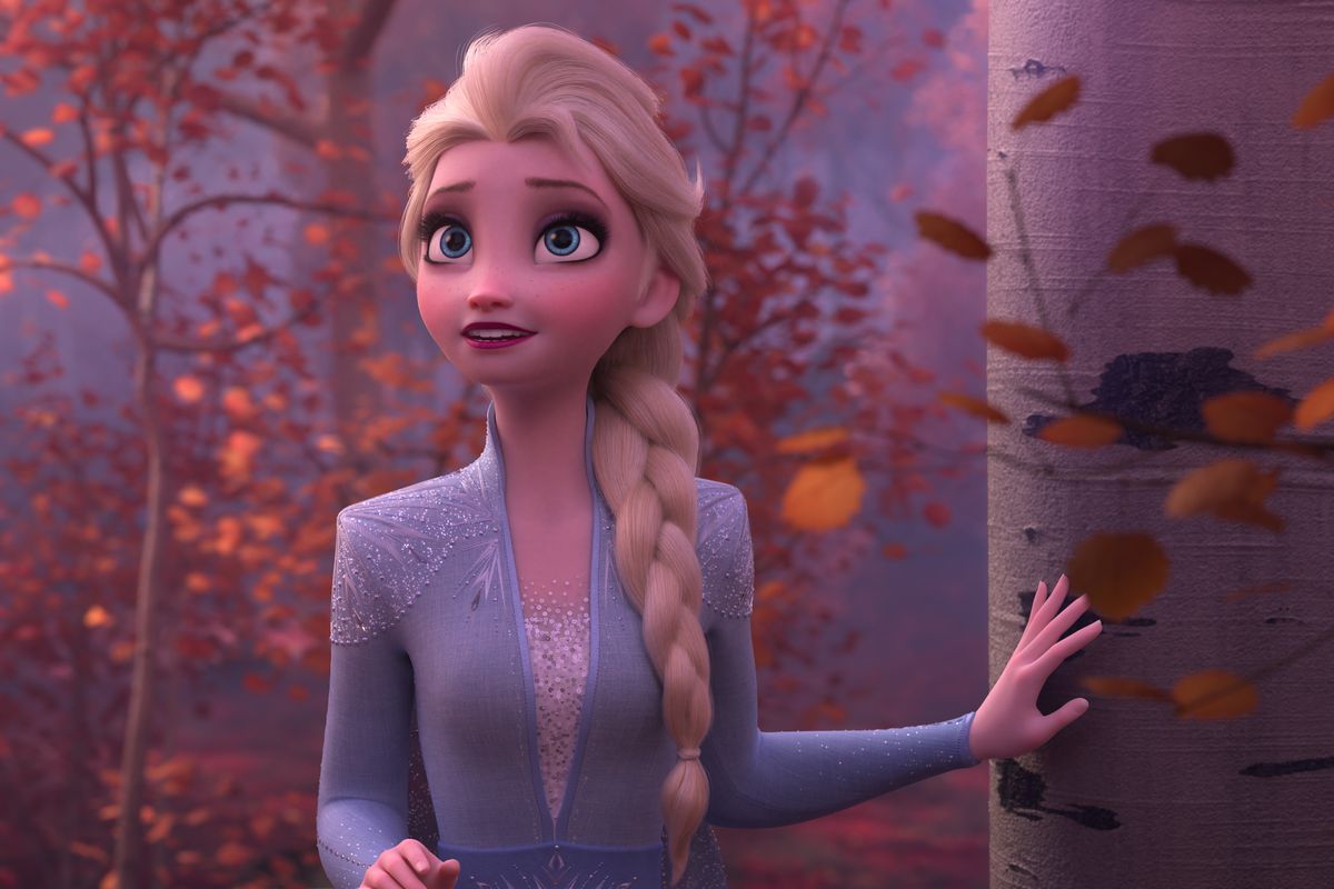 which disney character are you quiz